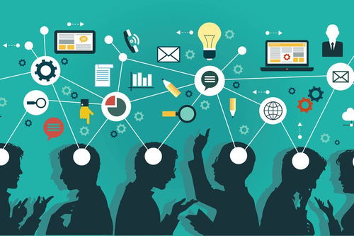 科技创新不是解决经济问题的神药